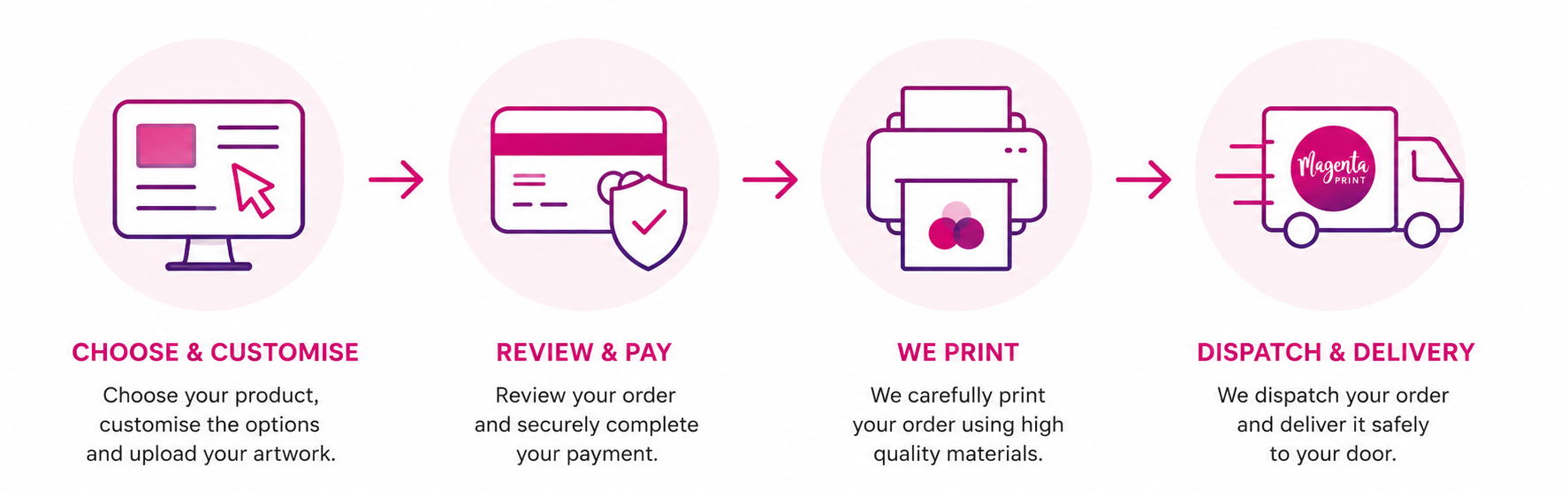 magentaprintweb5