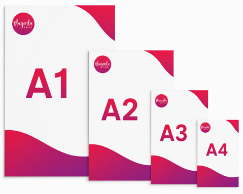 posterprinting